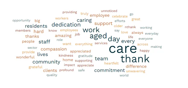 Aged Care Employee Day media coverage