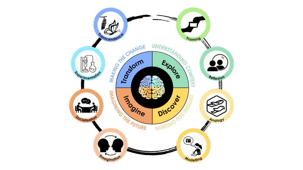 Ageing Australia image